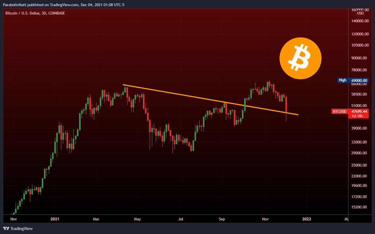 Matthew Hyland tweet media