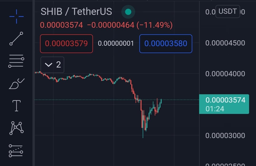 $SHIB KNIGHT tweet media
