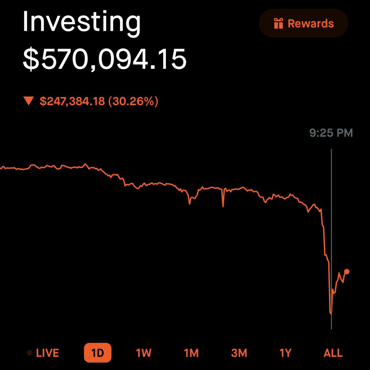 I show all wins and losses. #dogecoin Down $247K in a day. I’ll keep holding.