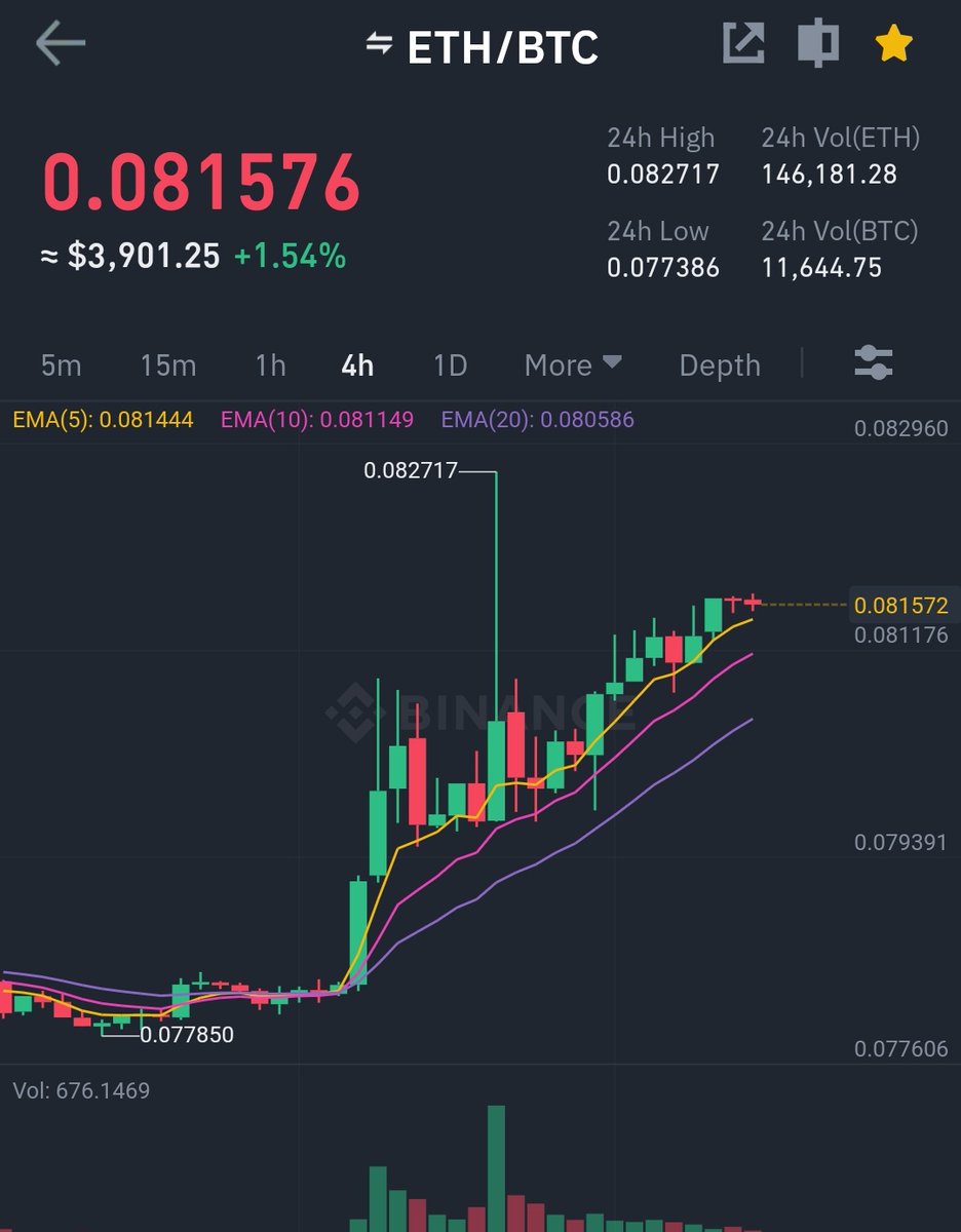 CoinMamba tweet media