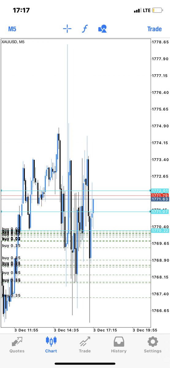 Trywell05's tweet photo. 🃏🥵game over, gold hunts ⚠️
🙏🏽 As usual make it look like a demo 🎯
#licensetoprint https://t.co/LT5vs41IGb