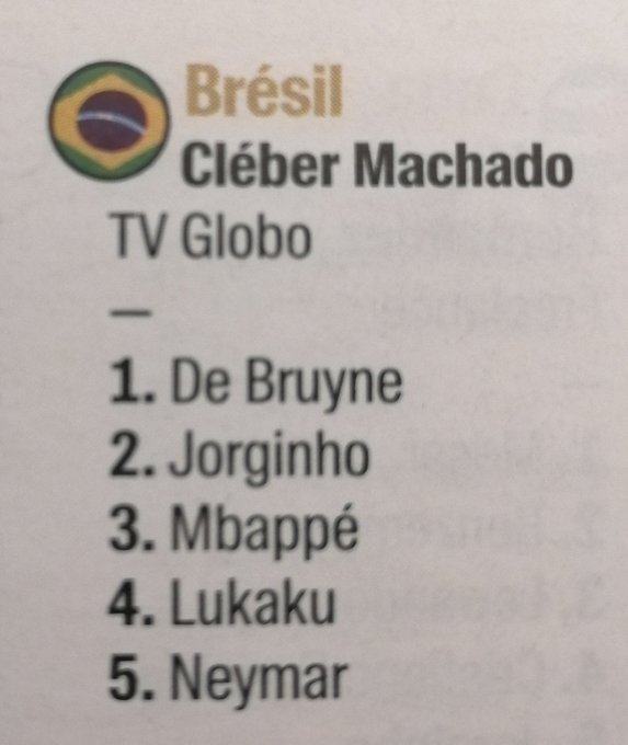 Footballtweet's tweet photo. 👀 https://t.co/LPRdlyLH0g