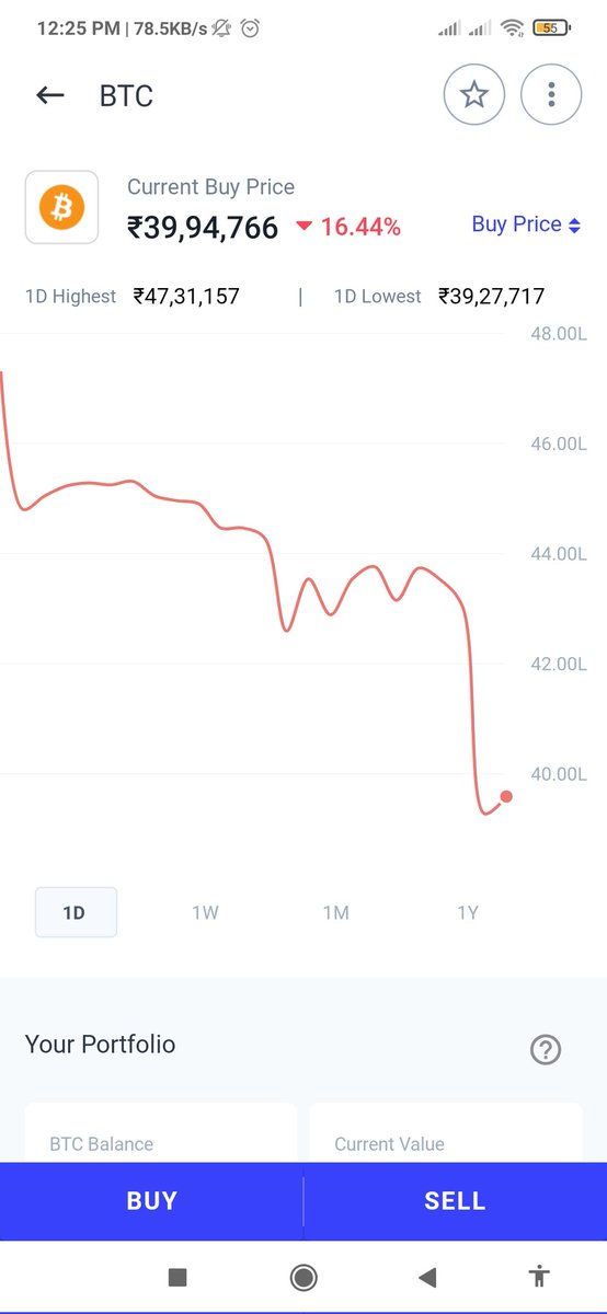 oi_pagal's tweet photo. I bought the dip😴👌👌
#btc #crypto https://t.co/M7u6Brw1G1