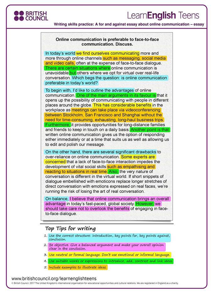 For and against writing