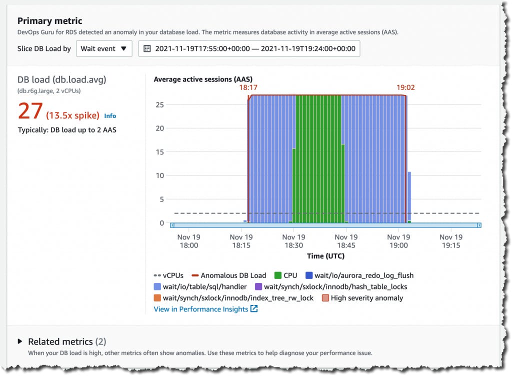 lucamezzalira's tweet photo. #AWS announces Amazon #DevOps Guru for #RDS, a new capability for Amazon #DevOpsGuru. It allows developers to easily detect, diagnose, and resolve performance and operational issues in Amazon #Aurora. https://t.co/URDE6vtItH https://t.co/Bk8Pt4EvHR