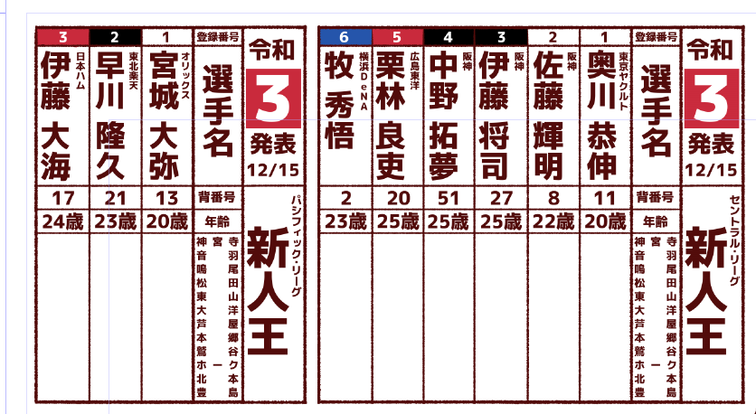人柱を作るだけでかなり疲れた・・・ 