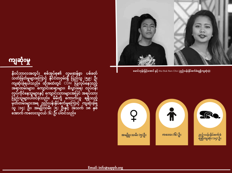 aapp_burma's tweet photo. More than 300 days after the coup d’état, the civilian population is still suffering even more under the armed wing of Burma's Junta.

59 civilians were killed this month, and 512  detained

AAPP November Chronology - https://t.co/f9PaM9HAs4

#WhatsHappeningInMyanmar https://t.co/skPIP0mhnN