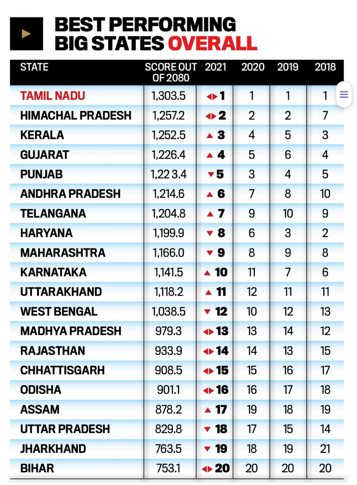 FFvu6_IVUAACfPc?format=jpg&name=large