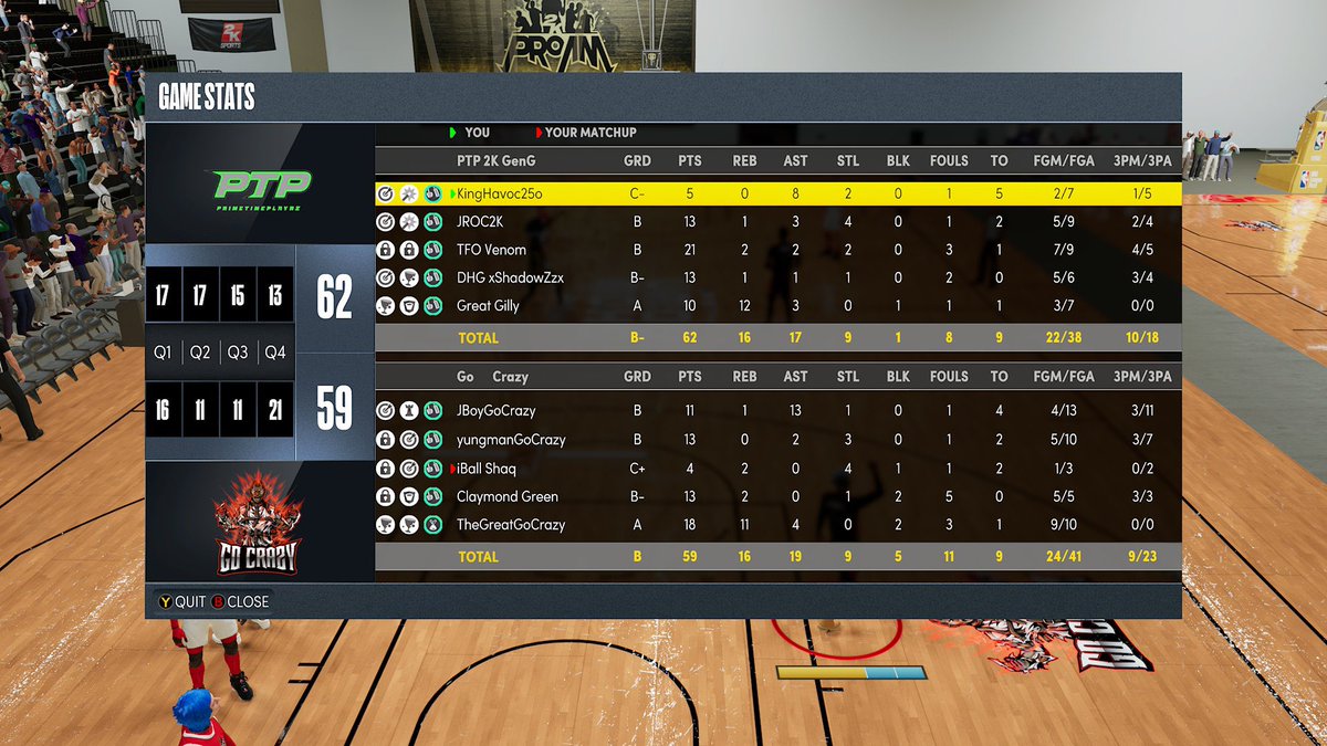 PrimeTimePlayaz✨🏀 tweet media