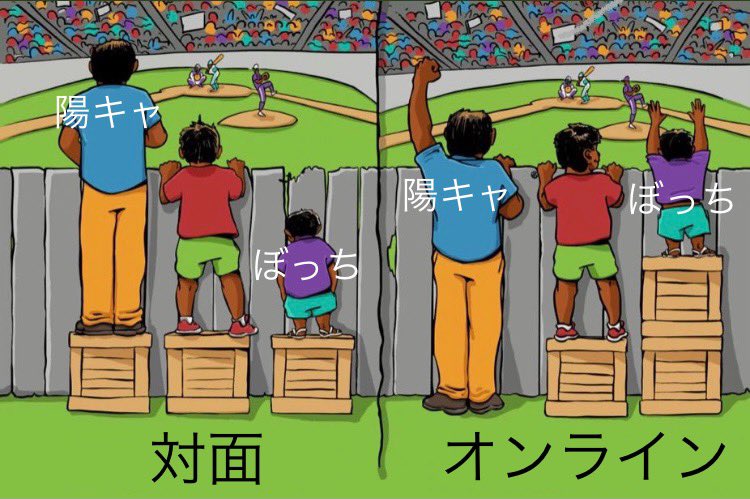 ぼっち女子大学生 Botti Joshi Twitter