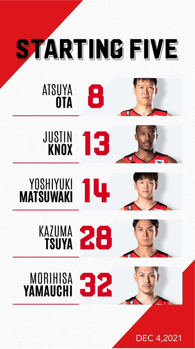 三遠ネオフェニックス🐤🔥SAN-EN NEOPHOENIX tweet media