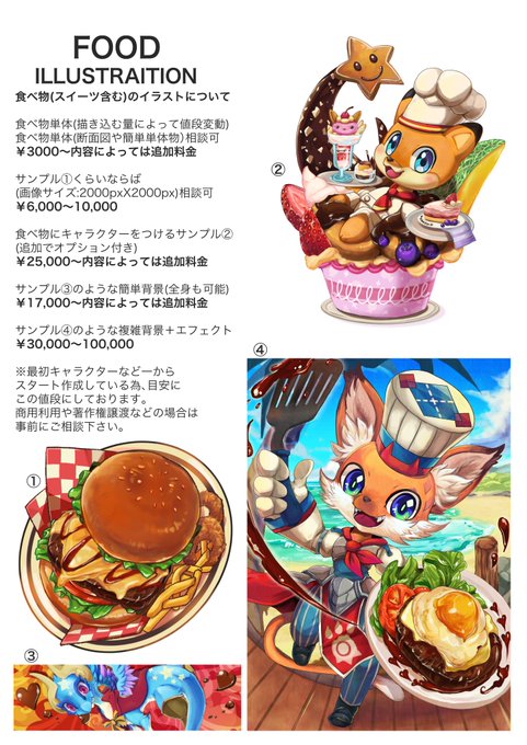 食べ物イラストのtwitterイラスト検索結果