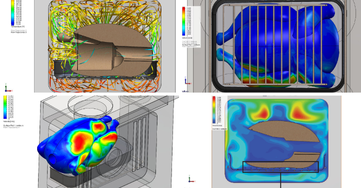 telemarker69's tweet photo. Wie bereitet ein Ingenieur den perfekten Truthahn für Thanksgiving zu? 🦃 Selbstverständlich mit #CFD (computational fluid dynamics)! 
Details unter: 
https://t.co/dY2wfVdP7y 
Vom digitalen Unternehmen zur digitalen Küche, happy #Thanksgiving! https://t.co/bvCG1wLHQp