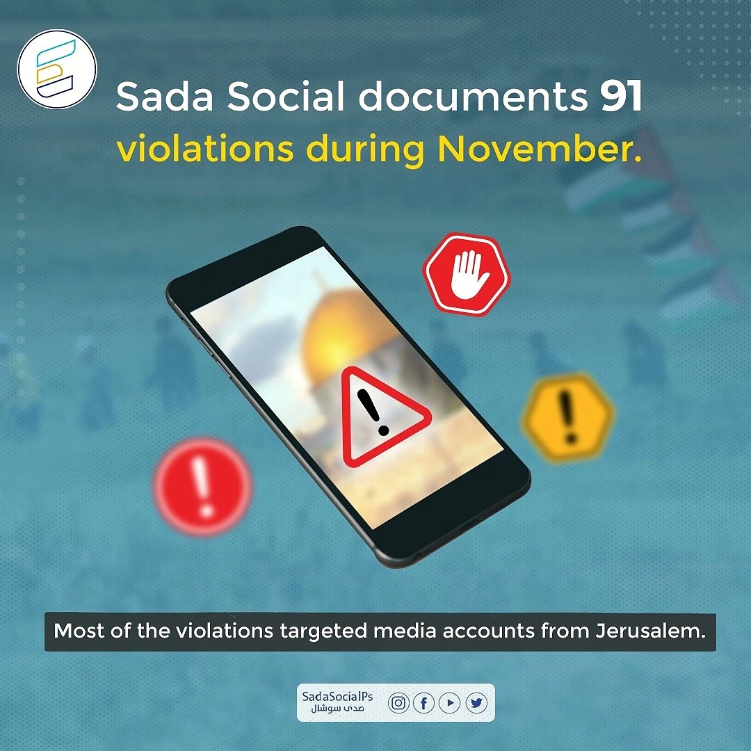 SadaSocialPs's tweet photo. Sada Social documented 91 violations on social media platforms against the Palestinian content during the month of November, at the end of a year that was marked as the worst for Palestinian content.
#enddigitalexecution https://t.co/J9K2PFIoES
