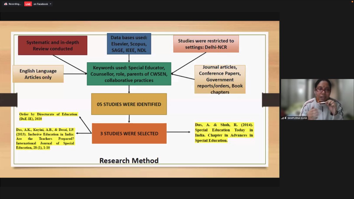 joinmanovikas's tweet photo. National Seminar on Mental Health (NSMH-04) is approved by the Rehabilitation Council of India (RCI) and organised in association with Institute of Human Behaviour and Allied Sciences (IHBAS), on the Manovikas eGyanshala online learning platform. More than 300 Doctors, Psycholog https://t.co/PdFyqwpnyl