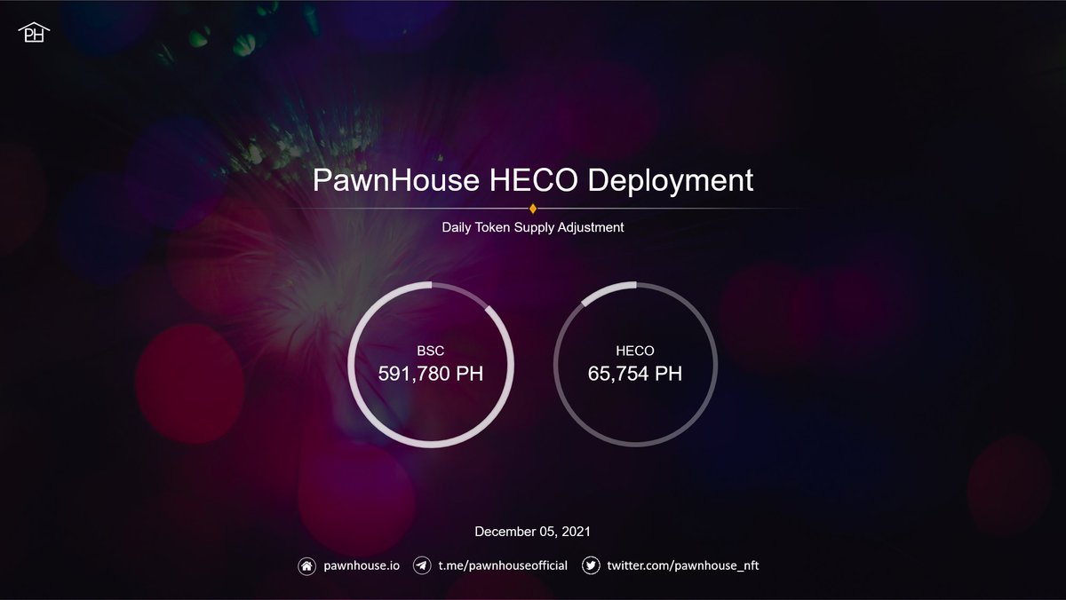 pawnhouse_nft's tweet photo. 🎉🎉PawnHouse x HECO Deployment🎉🎉
🕑🕑12/05/2021 02:00 (UCT9) 
🔥🔥Lend 1 USDT Get 1 PH Reward
🏃🏻🏃🏻‍♀️20 Official NFT Airdrop

For more details, please go: https://t.co/fpM9Ma8Gf4 https://t.co/rdGoPUflwg