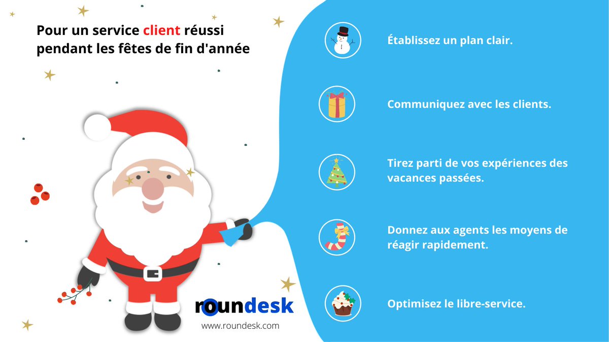Roundesk_Tech's tweet photo. Voici 5 bonnes pratiques pour réussir votre service client et bien gérer le pic des demandes pendant le pic des fêtes de fin d'année.
#service_client #expérience_client #VoIP https://t.co/vDqwAAtRgf