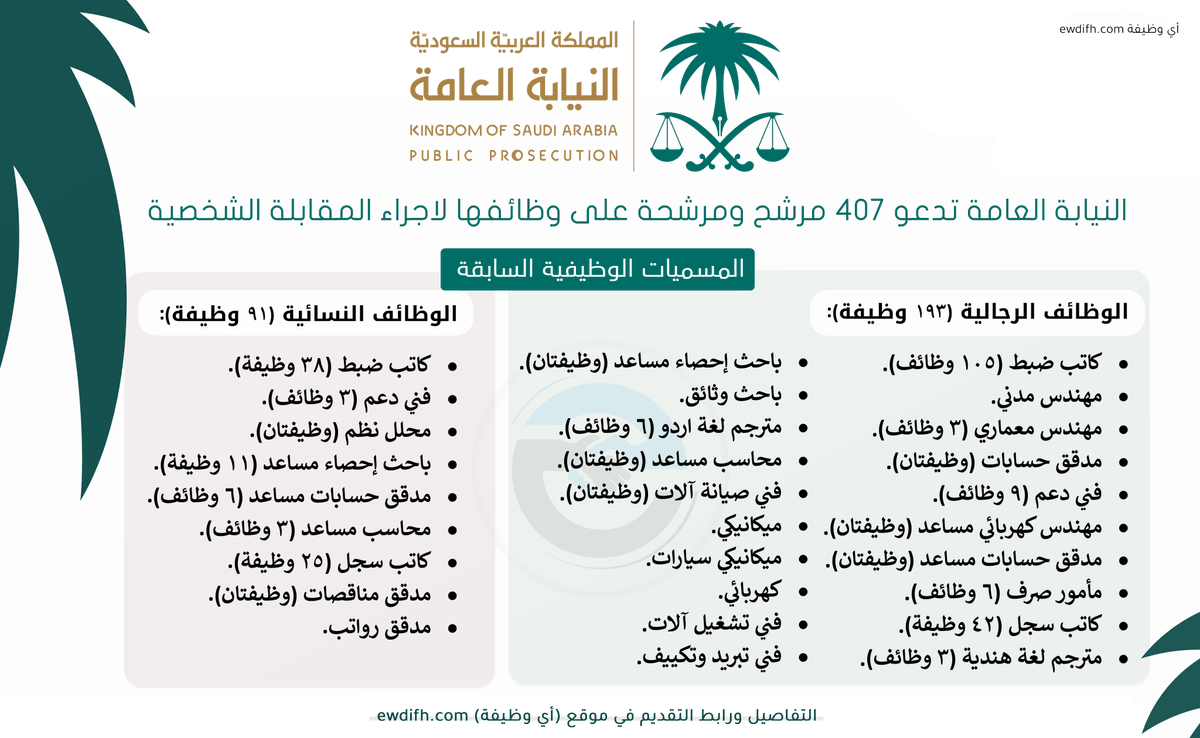 وظائف | أي وظيفة tweet media
