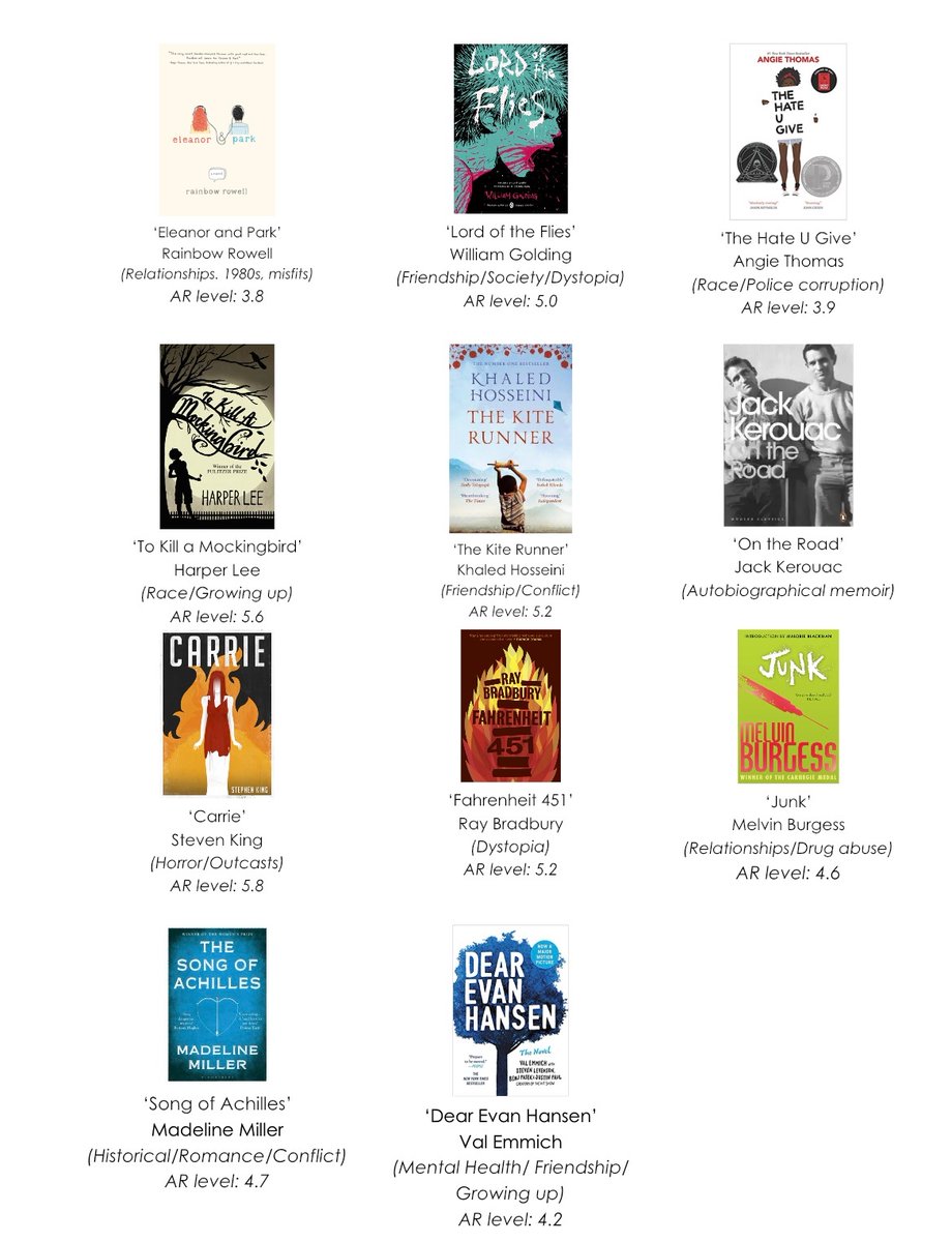 StMarksBATHEng's tweet photo. Have you tried any books on our KS4 reading challenge yet? We’d love your thoughts #stmarksschool #stmakrsreadingchallenge #readingisfun #housecompetition https://t.co/gt0VRnenuL