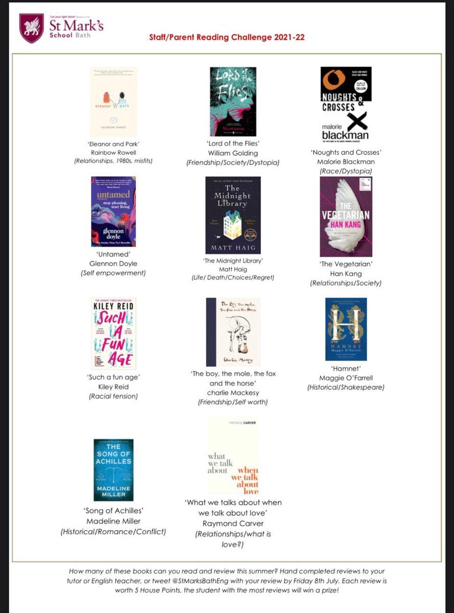 StMarksBATHEng's tweet photo. Have you tried any books on our Staff/Parent reading challenge yet? We’d love your thoughts #stmarksschool #stmakrsreadingchallenge #readingisfun #housecompetition https://t.co/mkqjpkhGNB