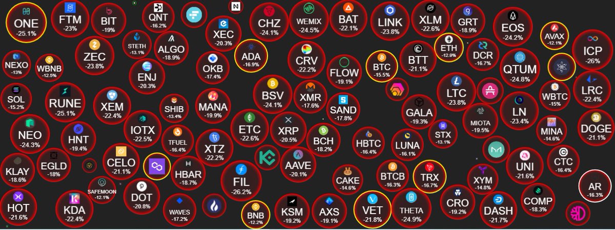sudah waktunya serok kah? <a href="/binance/">Binance</a> <a href="/FantomFDN/">Fantom Opera</a>