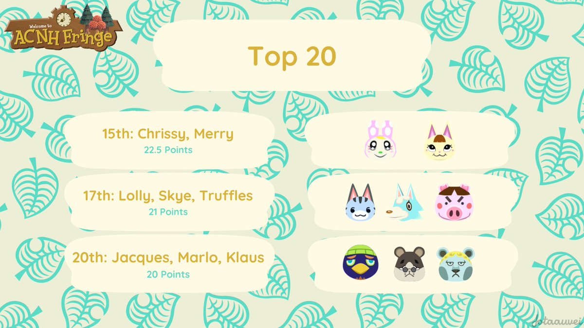 Inspired by @BackseatGameDev, here is #ACNHFringe's ranking of the Artsiest #ACNH Villagers! Pietro, Shino, Rosie, and Becky take the lead!

Spreadsheet: tinyurl.com/ACNHArtsyVilla…
Full explanation: acnhfringe.substack.com/p/artsyvillage…
