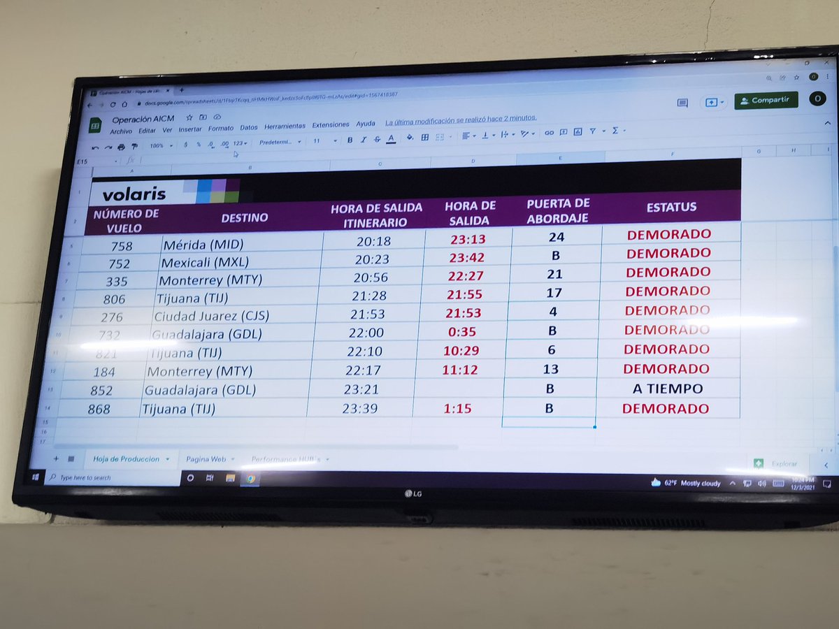 Omarmedina's tweet photo. @viajaVolaris 09 vuelos demorados. Vuelo 732 salió 3:00am debiendo salir 10:00pm. ¡Increíble! https://t.co/jVd9Pqkpoc