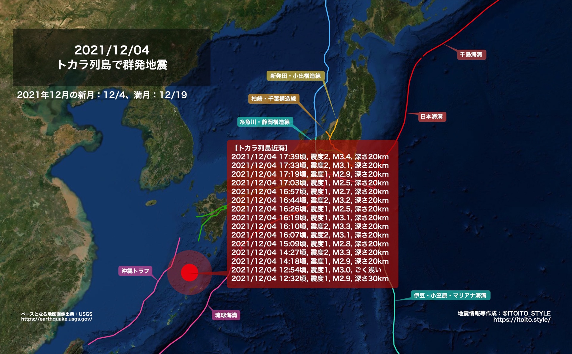 ダニ・カラヴァン「大地との共鳴/環境との対話」（大型本） ダニ・カラヴァン「大地との共鳴/環境との対話」（大型本） ダニ