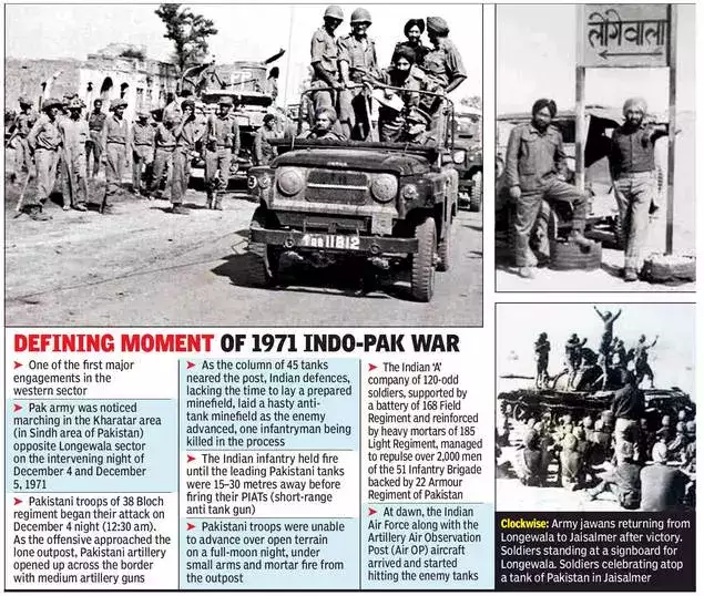 timesofindia's tweet photo. Rajasthan's Longewala: A testimony to Army’s valour 

The dry and arid border town could have been just another picturesque desert village but Longewala, is so much more than that.

https://t.co/NygPVNQwZo https://t.co/2UpY6RTpL9
