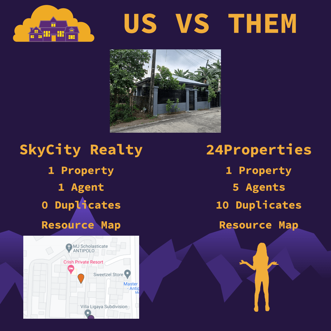 SkyCity_Realty's tweet photo. If a person cannot find a property, they cannot buy a property.
https://t.co/IzfbGyUDTR

#realestate #zillow #Ibuyer #realty #cryptocurrency #Crypto #cryptocrash #Bitcoin #forsale #forrent #forlease #realtor #FSBO #onmarket #offmarket https://t.co/lFWtC0RrKv