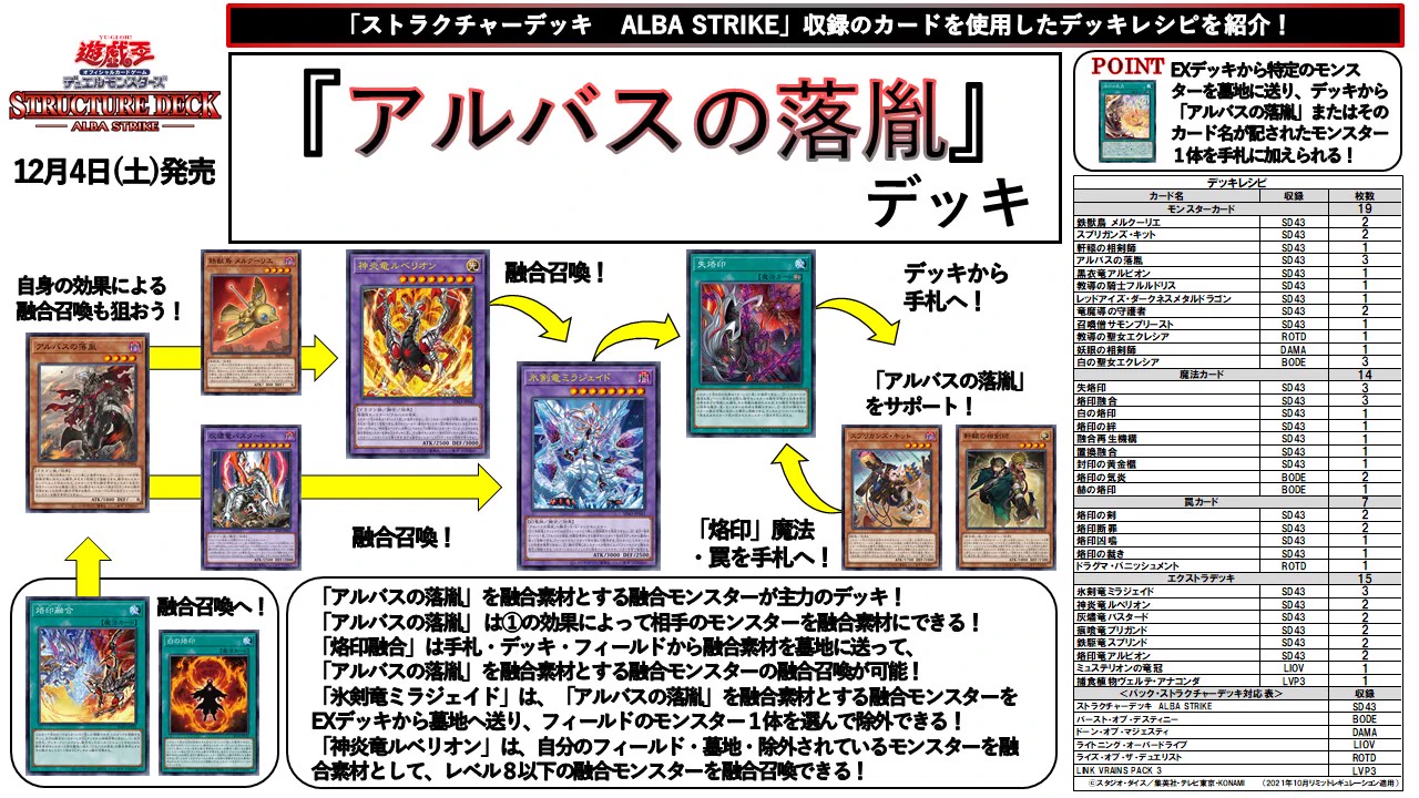 公式】遊戯王OCG on X: 