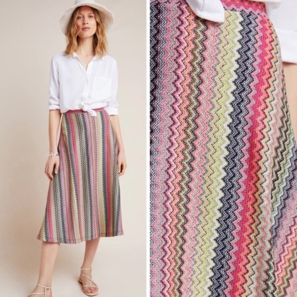 ChuckHaaland's tweet photo. So good I had to share! Check out all the items I'm loving on @Poshmarkapp #poshmark #fashion #style #shopmycloset #anthropologie #valentinogaravani #lululemonathletica: https://t.co/GyV1Orw8mU https://t.co/b75o3HxHDn