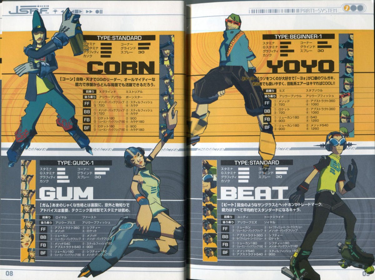 y2kN0STALGIA's tweet photo. Jet Set Radio Future Guide Book (2002) https://t.co/iPhilNAYap