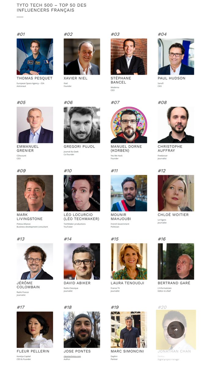 Pierre Tran (@pierretran) on Twitter photo Félicitations <a href="/ChanPerco/">Jonathan Chan 💡📣</a> pour cette 20ème place dans le Top 50 des influenceurs tech français ! Bravo l'ami 👏tytopr.com/fr/tyto-tech-5…
<a href="/LaBrigadeDuWeb/">La Brigade Du Web</a> rulez💪 Félicitations <a href="/ChanPerco/">Jonathan Chan 💡📣</a> pour cette 20ème place dans le Top 50 des influenceurs tech français ! Bravo l'ami 👏tytopr.com/fr/tyto-tech-5…
<a href="/LaBrigadeDuWeb/">La Brigade Du Web</a> rulez💪