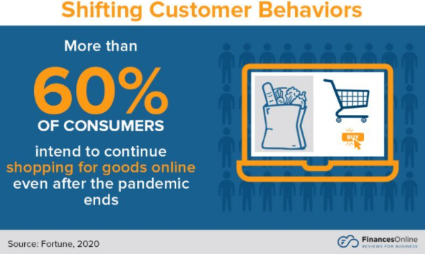 OneWTP's tweet photo. https://t.co/ufDP0POkl5 reports on the 10 future trends of ecommerce for 2022.
Very interesting insights! Read it all here: https://t.co/m7ZSxrfqxn
#ecommerce #ecommercetrends #onewtp #retail #ceo #irishbusiness #wholesale #consumergoods #coo #cfo #ecommercetips https://t.co/RyDz8yEsgB