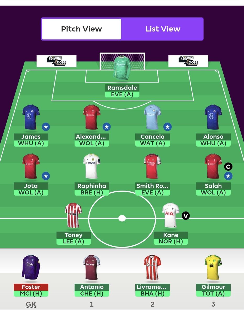 GW15

2FT: Mbeumo ➡️ ESR. Rolling the other.
Cap: Salah 🧢
OR: 2,1k ↘️

GL
