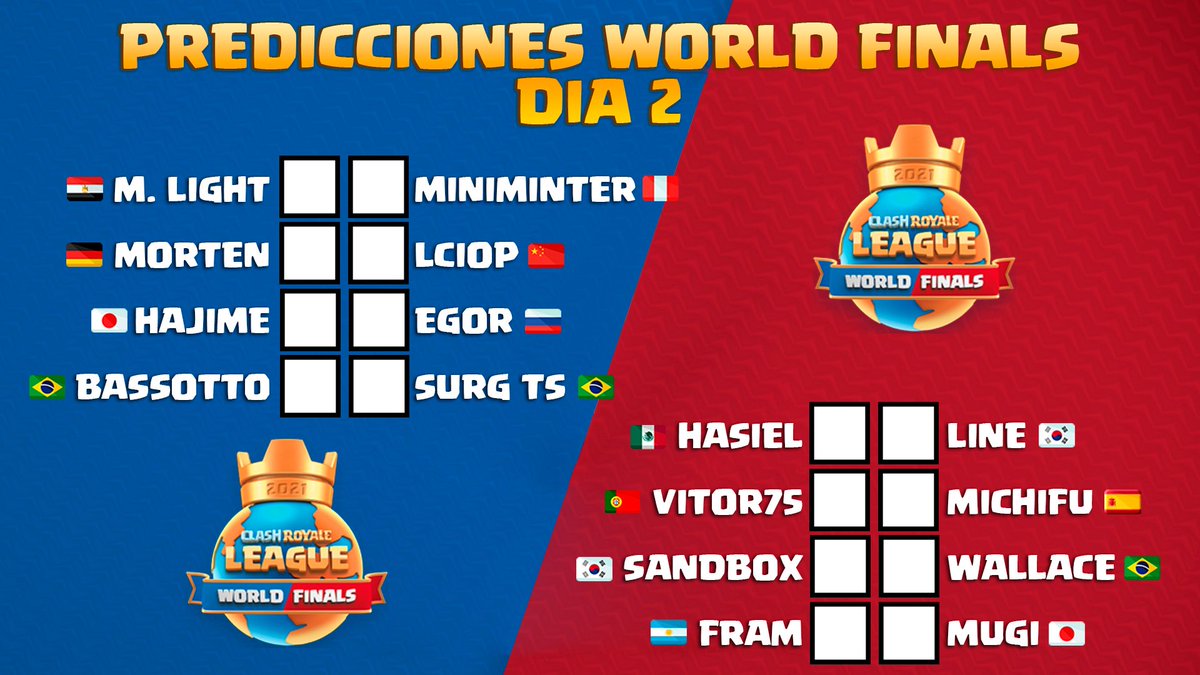 Day 2 predictions giveaway I guess?

If anyone can get 8/8 right(or closest to it), I'll give you a CRL World Finals box which contains: 

🎁 1x CRL World Finals box
🎁 1x Log Plush
🎁 1x Goblin Figurines 

To enter just ♥️ &amp; 🔄 this tweet and post you prediction below 👍