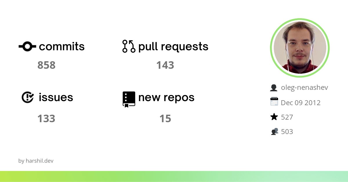 oleg_nenashev's tweet image. My open source code stats in 2021 will be several times lower than in previous years. Burnout and Dependabot come at cost. I'm able to write code and docs again, so I'll be back👨💻 lowcode.land/ghwrap/ #GithubWrap