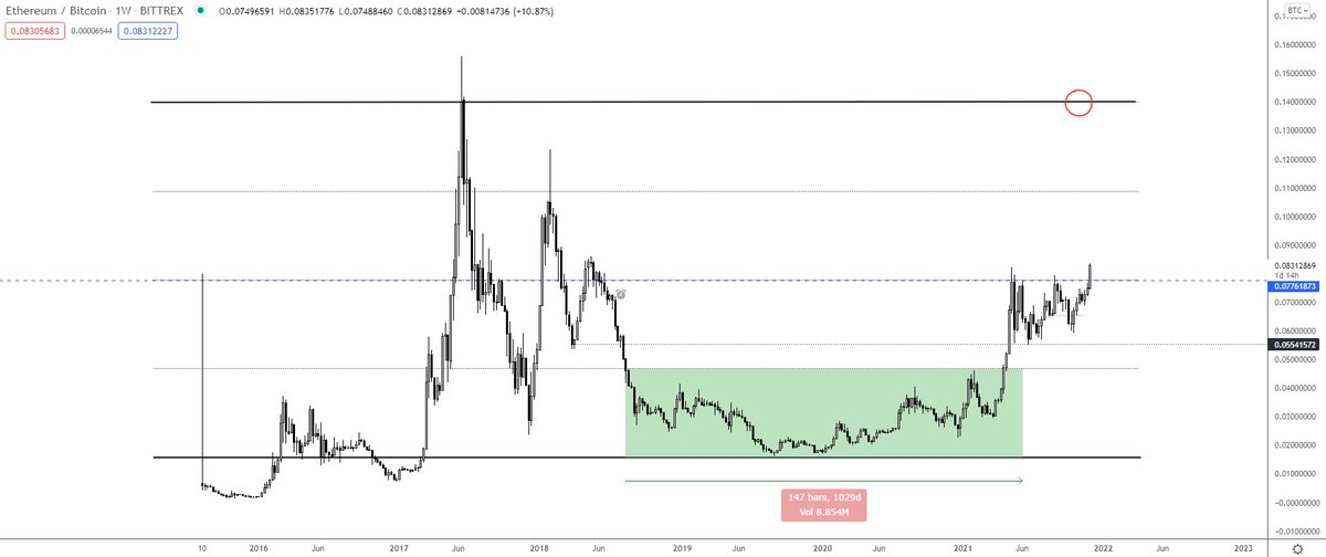 €uroSniper tweet media