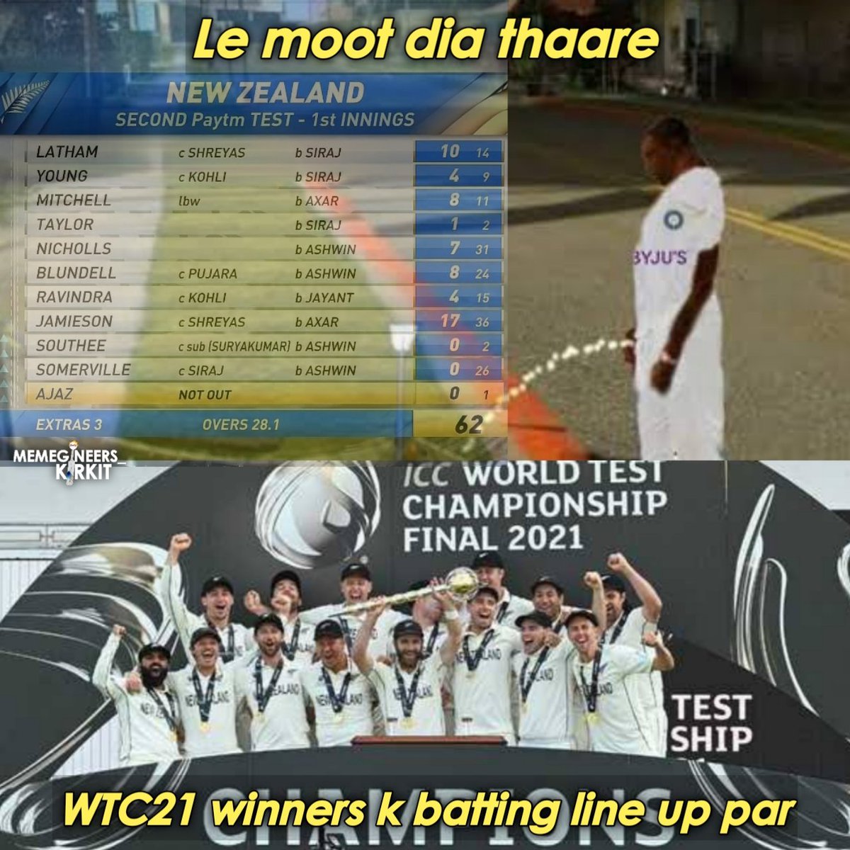 WTC21 winners ko 62 par allout karne ka ghamand hai