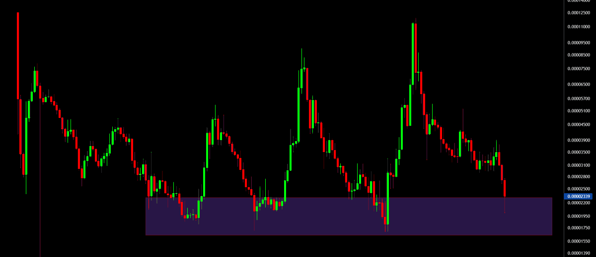 crypto_futur's tweet photo. VET/ETH on est rentré dans le rectangle violet 👀 https://t.co/WZs6YUaNuO