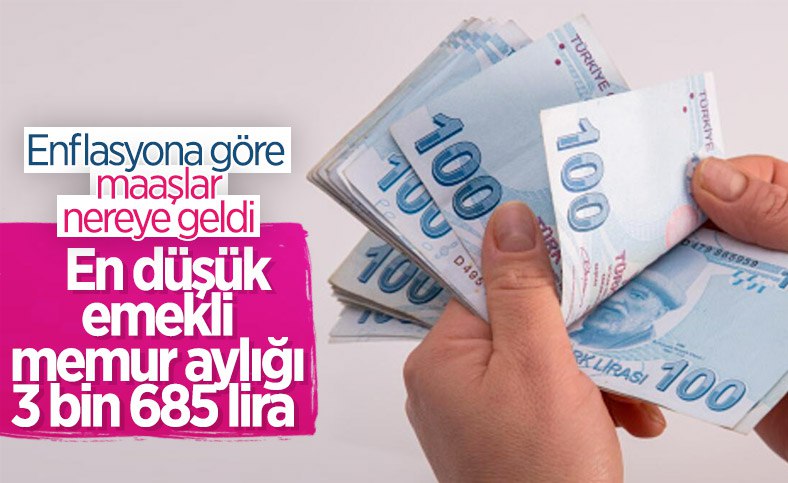 ANKAHABER6's tweet photo. 🔹Emeklilerin maaş zammı şekillenmeye başladı https://t.co/cf5zfiDQRD