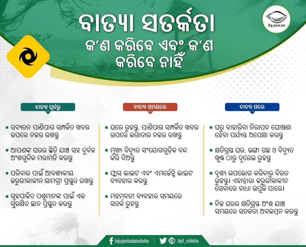 ବାତ୍ୟା 'ଜଓ୍ବାଦ୍'ରୁ ପ୍ରତିଟି ଜୀବନ ସୁରକ୍ଷିତ କରିବା ପାଇଁ ରାଜ୍ୟ ସରକାର ବ୍ୟାପକ ପଦକ୍ଷେପ ଗ୍ରହଣ କରୁଛନ୍ତି। ମିଥ୍ୟା ଗୁଜବରେ ବିଶ୍ୱାସ ନ କରି ପ୍ରଶାସନକୁ ବାତ୍ୟା ମୁକାବିଲାରେ ସହଯୋଗ କରନ୍ତୁ। କୋଭିଡ ସମୟ ହେତୁ ସତର୍କତା ବଜାୟ ରଖିବା ସହ ନିଜକୁ ତଥା ନିଜ ପରିବାରକୁ ସୁରକ୍ଷିତ ରଖନ୍ତୁ। #OdishaFightsJawad