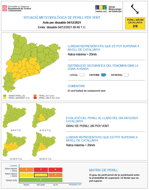 meteocat's tweet photo. ⚠ Actualitzat avís de Situació Meteorològica de Perill (#SMP) per VENT ⚠ https://t.co/q9pZKGHVHW
