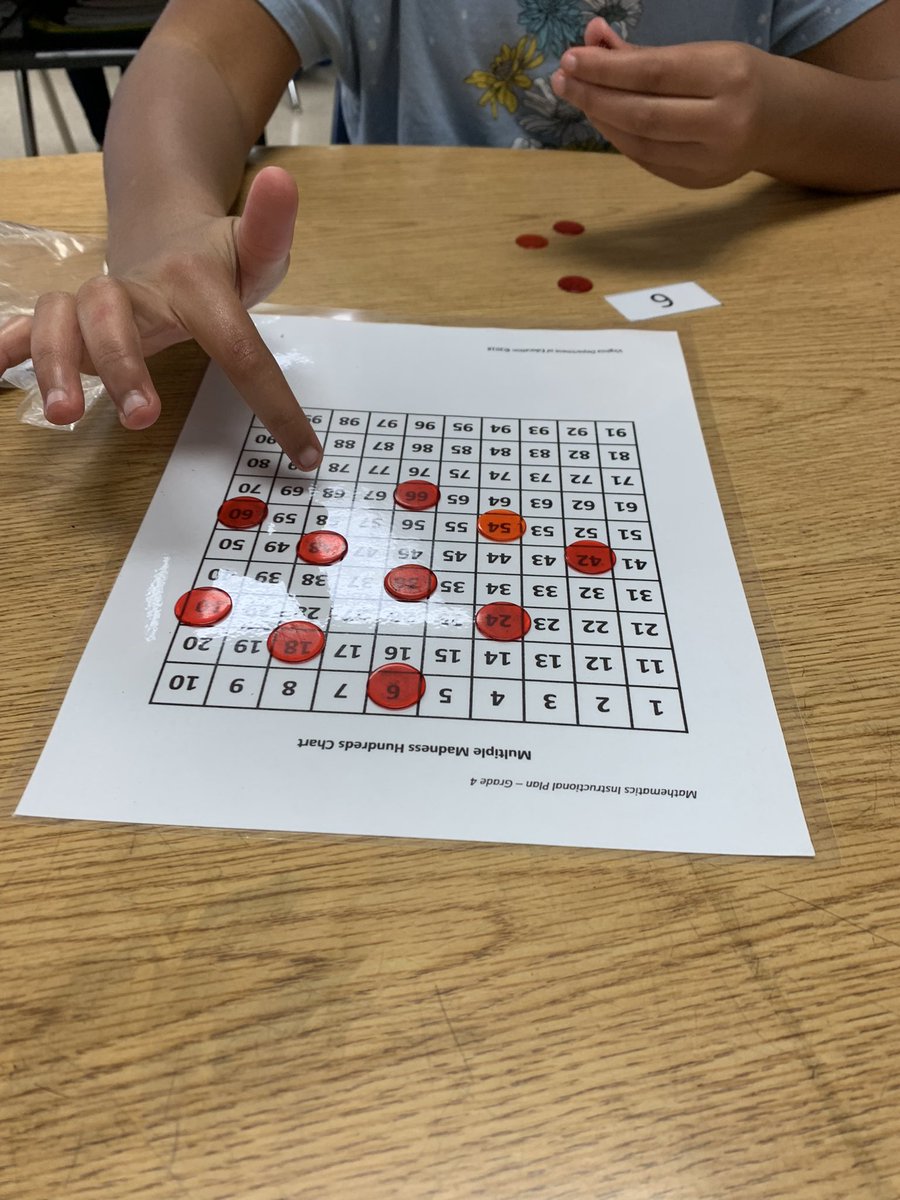 csg0623's tweet image. Math Game Friday! Ss reviewing multiples and factors by playing Factor Frenzy and Multiple Madness with partners. Games review the math but also help working with others! Plus it’s Fun they said!