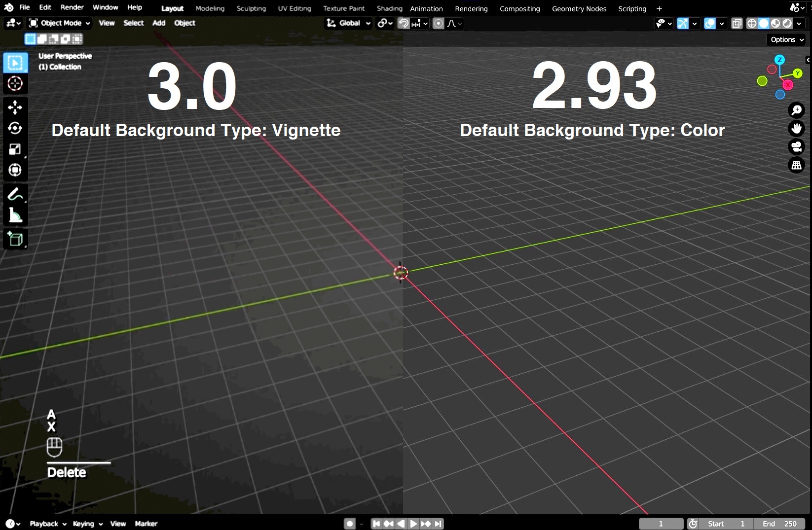 Explore the best Background gradient viewport for various devices