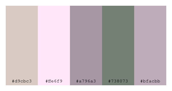ColPaletteBot's tweet photo. Beep beep, here's a pretty color palette for you!
color-scheme.js parameters used:
- hue: 178
- variation: pale
- colors: #d9cbc3, #ffe6f9, #a796a3, #738073, #bfacbb
Have a lovely day!
#twitterbot #colorpalette #colors #palette #prettycolors https://t.co/ecgz37T5iB