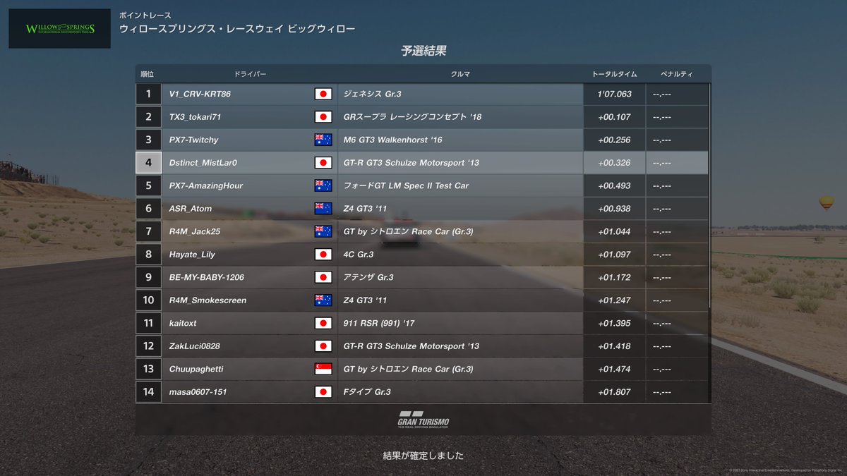 Dstinct_ミストラル(H. Shimizu) tweet media