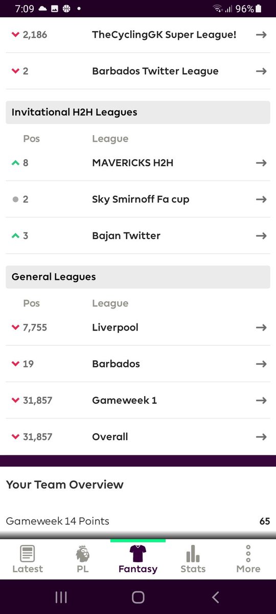 jaden_fpl's tweet photo. 🔐 Walker➡️Livramento 
#FPLCommunity #FPL https://t.co/Q30yC4IMYU