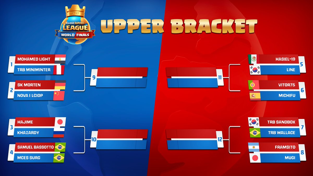 EsportsRoyaleEN's tweet image. LET'S GET READY TO ROCK

Live in 20: youtu.be/AFgTjMsZ_5M